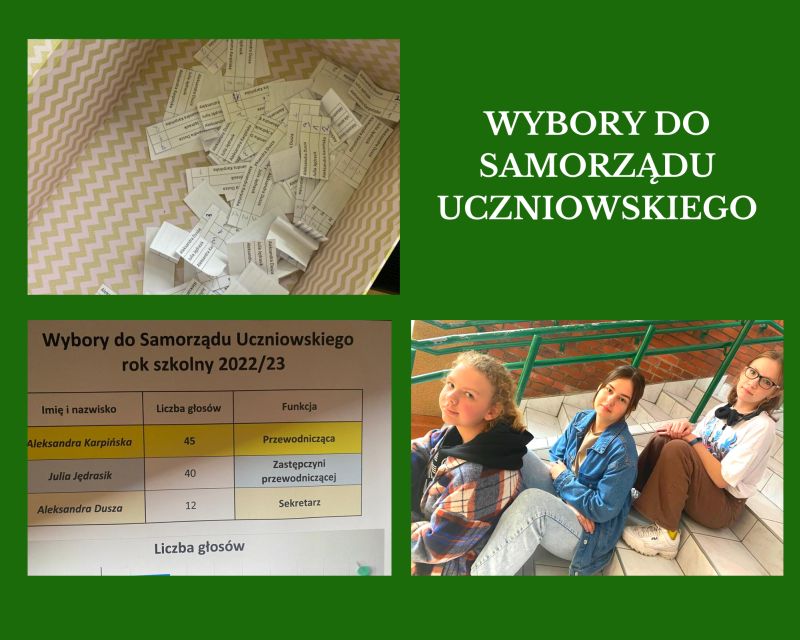 kolaż zdjęć po lewej pudełko z karteczkami do głosowania i tabela z nazwiskami i licza głosów po prawej trzy uczennice z nowo wybranego samorządu uczniowskiego