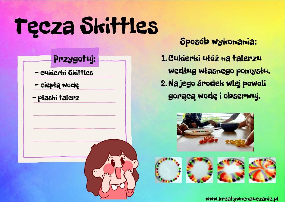 Instrukcja wykonania tęczy z cukierków skittles