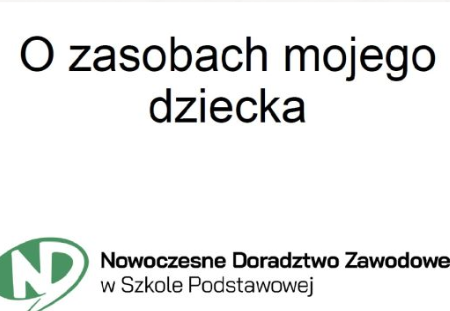 grafika z napisem o zasobach mojego dziecka