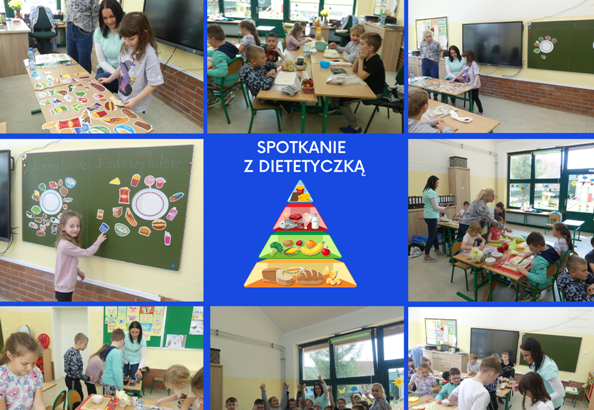 kolaz zdjęć uczniów na spotkaniu z dieteyczką
